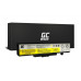 Batéria pre Lenovo IdeaPad B580 / V580 / Z580, 6800 mAh