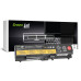 Batéria pre Lenovo Thinkpad L530 / T530 / W530, 5200 mAh