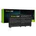 Batéria pre HP 240 G7 / 245 G7 / 250 G7 / 255 G7, HT03XL, 3400 mAh