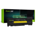 Batéria pre Lenovo Thinkpad T400s / T410s, 3600mAh