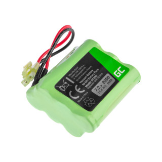 Batéria pre Shark XB2950 / V2950, 2000mAh