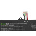 Batéria pre HP Probook 450 G8 / 650 G8, RH03XL, 3550 mAh