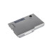 Batéria pre Dell Latitude D500 / D510 / D520 / D600, 4400 mAh