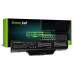 Batéria pre HP Compaq 6720s / 6730s / 6820s / 6830s, 10,8 V, 4400 mAh