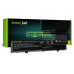 Batéria pre HP 420 / HP 320 / HP 620 / HP ProBook 4320, 4400 mAh