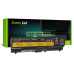 Batéria pre Lenovo Thinkpad L410 / L420 / L510 / L520, 4400 mAh