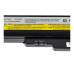 Batéria pre Lenovo IdeaPad 3000 G430 / 3000 B460 / 3000 V460, 4400 mAh