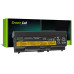 Batéria pre Lenovo Thinkpad L410 / L420 / L510 / L520, 6600 mAh