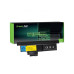 Batéria pre Lenovo Thinkpad X200 / X201 Tablet-PC, 4600 mAh