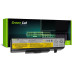 Batéria pre Lenovo IdeaPad B580 / V580 / Z580, 4400 mAh