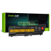Batéria pre Lenovo Thinkpad L530 / T530 / W530, 4400 mAh