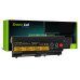 Batéria pre Lenovo Thinkpad L530 / T530 / W530, 6600 mAh