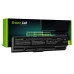 Batéria pre Toshiba Satellite A200 / A300 / A500 / L200 / L300 / L500, 4400 mAh