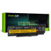 Batéria pre Lenovo Thinkpad Edge E550 / E555 / E560 / E565, 4400 mAh