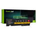 Batéria pre Lenovo ThinkPad T420s / T420si / T430s / T430si, 3400 mAh