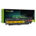 Batéria pre Lenovo Thinkpad L440 / L540 / T440p / T540p / W540, 4400 mAh