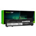 Batéria pre Lenovo Legion 5 15-ARH / 7 15-IMH / Y7000P, 5180 mAh