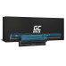 Batéria pre Acer Aspire 4250 / 4750 / 5750, 6800 mAh