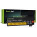 Batéria pre Lenovo Thinkpad T570 / T470 / P51S, 01AV422, 4400 mAh