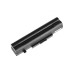 Batéria pre Lenovo ThinkPad Edge E430 / IdeaPad B590, 6600 mAh