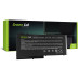 Batéria pre Dell Latitude E5250 / E5270, 2900mAh
