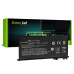 Batéria pre HP Omen 15-AX / Pavilion 15-BC, TE04XL, 2800 mAh