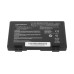 Batéria pre Asus A32 / F52 pre sériu F / K / P / X / Pro, 4400mAh