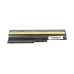 Batéria pre Lenovo ThinkPad SL500 / R60 / T60, 4400 mAh