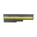 Batéria pre Lenovo ThinkPad SL500 / R60 / T60, 4400 mAh