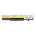 Batéria pre Lenovo ThinkPad Edge E430 / IdeaPad B590, 4400 mAh Batéria pre Lenovo ThinkPad Edge E430 / IdeaPad B590, 4400 mAh
