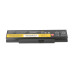 Batéria pre Lenovo Thinkpad Edge E550 / E555 / E560 / E565, 4400 mAh Batéria pre Lenovo Thinkpad Edge E550 / E555 / E560 / E565, 4400 mAh