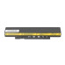 Batéria pre Lenovo Thinkpad E120 / Edge E320, 4400 mAh