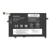 Batéria pre Lenovo Thinkpad E470 / E475, 3650 mAh