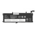 Batéria pre Lenovo ThinkPad T590 / T15 / P15s / P53s, 4650 mAh
