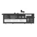 Batéria pre Lenovo ThinkPad T490S / T495S / T14s, 4650 mAh Batéria pre Lenovo ThinkPad T490S / T495S / T14s, 4650 mAh