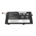 Batéria pre Lenovo ThinkPad E485 / E490 / E590, 01AV463, 4100 mAh