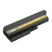 Batéria pre Lenovo ThinkPad SL500 / R60 / T60, 6600 mAh