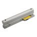 Batéria pre HP 2133 / 2140 Mini-Note, 4400 mAh