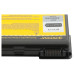 Batéria pre MSI A5000 / A6000 / A6200 / CR600, 4400 mAh