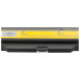 Batéria pre HP Probook 4510s / 4515s / 4710s / 4720s, 14,4V, 6600 mAh