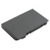 Batéria pre Fujitsu Siemens Amilo XI2428 / XI2528 / XI2550 / PI2450, čierna, 4400 mAh
