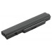 Batéria pre Fujitsu Siemens Amilo LI1718 / Amilo Pro V3405 / Esprimo Mobile V5505, 4400 mAh