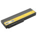 Batéria pre Asus G50 / L50 / M50 / X55, 6600 mAh