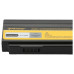 Batéria pre Asus G50 / L50 / M50 / X55, 6600 mAh