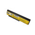 Batéria pre Lenovo Thinkpad X230 / X230i, 4400 mAh