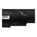 Batéria pre Lenovo ThinkPad SL500 / R60 / T60, 5200 mAh