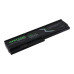 Batéria pre Lenovo ThinkPad X200 / X201, 5200 mAh