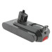 Batéria pre Dyson V11 Click-In / V11 Complete Extra / V11 Fluffy Extra, 3950 mAh