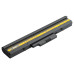 Batéria pre HP Compaq 500 / 510 / 530, 4400 mAh