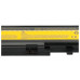 Batéria pre Lenovo IdeaPad Y450 / Y550 / Y550A / Y550P, 4400 mAh